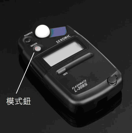 為什么還需要測(cè)光表？