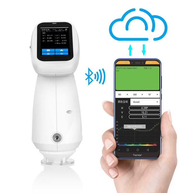 云端存儲，隨身海量色彩數(shù)據(jù)庫